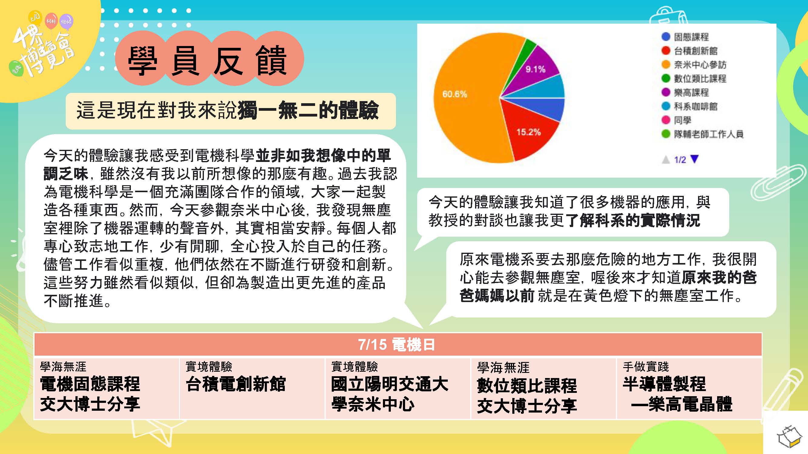 4界博覽會圖片4